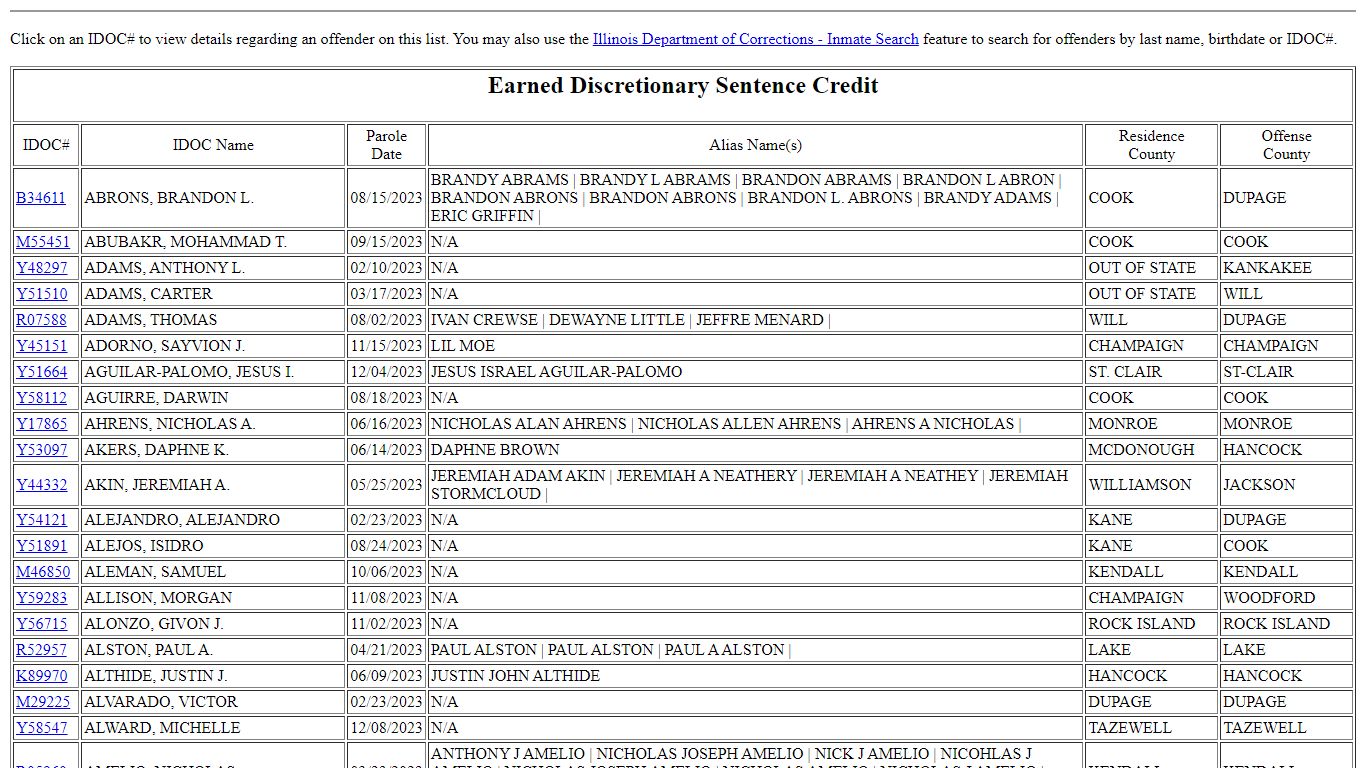 Illinois Department of Corrections - Community Notifiation of Inmate ...